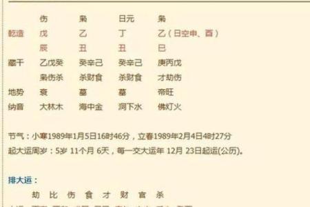 生辰八字的命理分析与改运技巧
