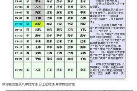 明五行属性解析与深度剖析