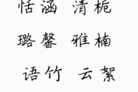 最受欢迎的宝宝名字趋势