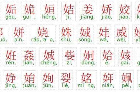 敏字的五行属性解析及其对命理的影响