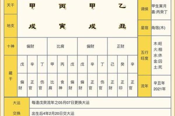 生辰八字五行不全怎么办?专家支招 生辰八字五行不全怎么办?专家支招