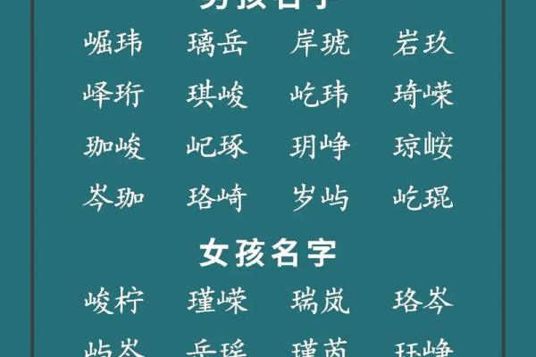 农历八月出生的宝宝该如何取名字?风水与命理解析 农历八月出生的宝宝该如何取名字?风水与命理解析