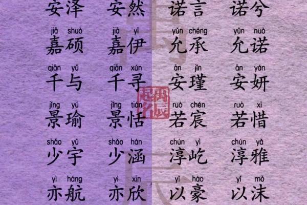 农历八月出生的宝宝该如何取名字?风水与命理解析 农历八月出生的宝宝该如何取名字?风水与命理解析