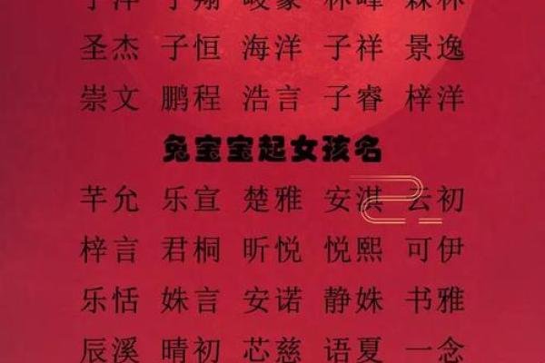 给未出生男宝宝起名:如何平衡音韵和寓意 给未出生男宝宝起名:如何平衡音韵和寓意