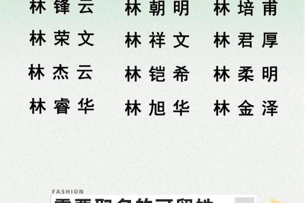 给未出生男宝宝起名:如何平衡音韵和寓意 给未出生男宝宝起名:如何平衡音韵和寓意