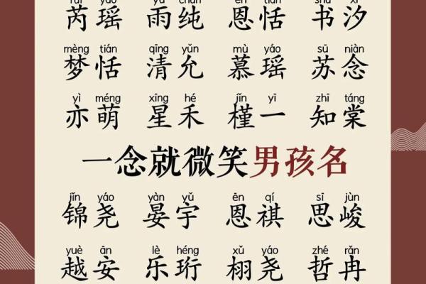 给男宝宝起名字的技巧和创意推荐 给男宝宝起名字的技巧和创意推荐