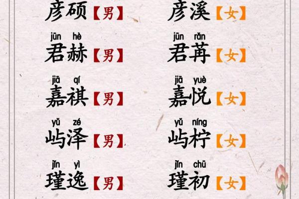 虎宝宝起名技巧与注意事项 虎宝宝起名技巧与注意事项