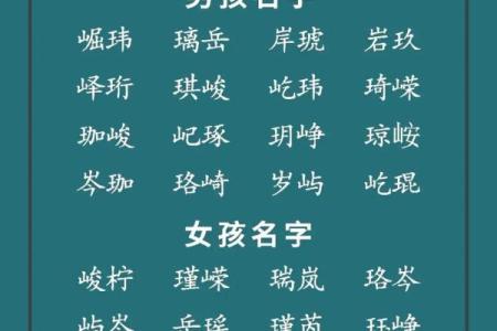 农历八月出生的宝宝该如何取名字？风水与命理解析
