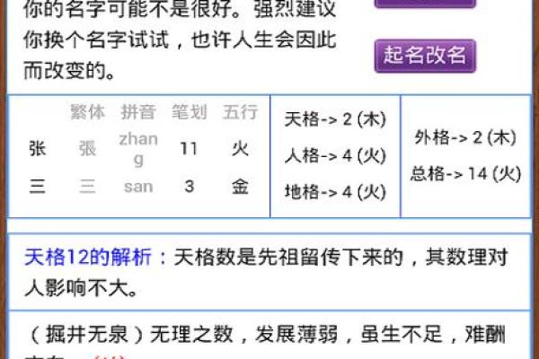 从八字分析看如何为宝宝挑选吉祥名字 从八字分析看如何为宝宝挑选吉祥名字
