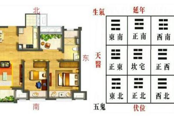 镇江家居风水布局中的五大禁忌 镇江家居风水布局中的五大禁忌