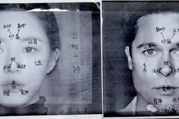 如何通过八字分析识别小人性格与行为特征 如何通过八字分析识别小人性格与行为特征