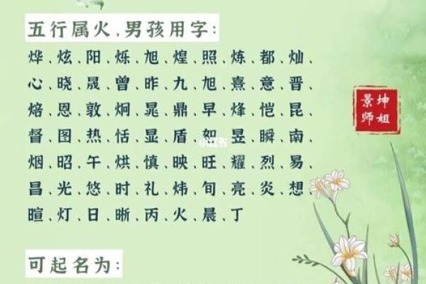 按照生辰八字取名打分,提升名字的吉祥度 按照生辰八字取名打分,提升名字的吉祥度