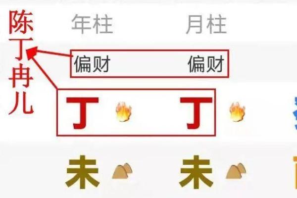 张字的五行属性解析及其命理影响 张字的五行属性解析及其命理影响