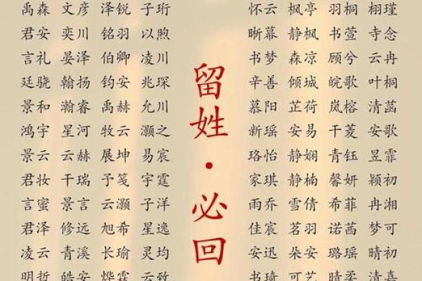不同文化中起名字的独特方式 不同文化中起名字的独特方式