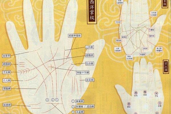 香港风水大师教你家居布局与风水相生相克 香港风水大师教你家居布局与风水相生相克