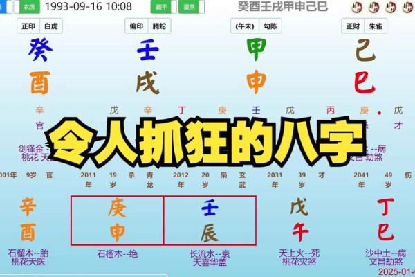 八字解析:如何从命理中看出个人的能力与潜力 八字解析:如何从命理中看出个人的能力与潜力