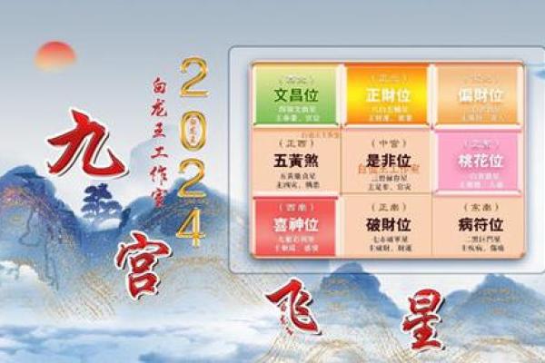 家居风水套装如何影响家庭气场与运势 家居风水套装如何影响家庭气场与运势