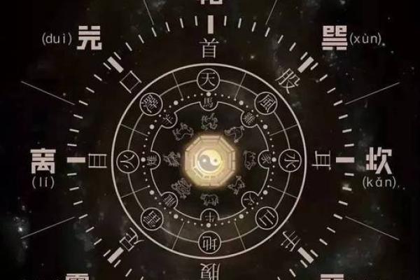 从生辰八字看五行缺失对事业的影响 从生辰八字看五行缺失对事业的影响