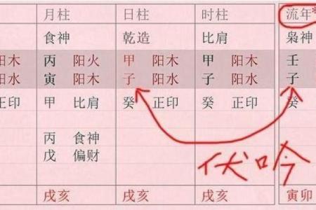 八字中桃花的吉凶解析与应对策略