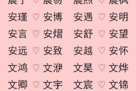 龙凤胎宝宝起名字技巧与精选推荐