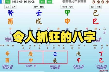 八字解析：如何从命理中看出个人的能力与潜力