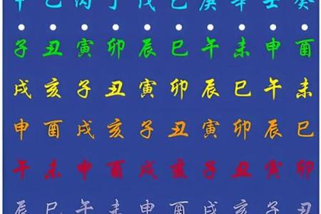 甲子日柱婚姻中的配偶角色与命运走势