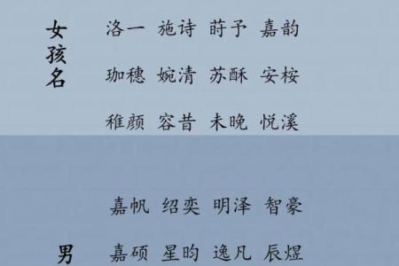 如何为孩子取一个有深意的汉字名字