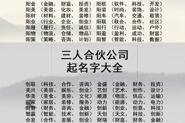 周易起名网免费取名解析,帮助你打造个性化名字 周易起名网免费取名解析,帮助你打造个性化名字