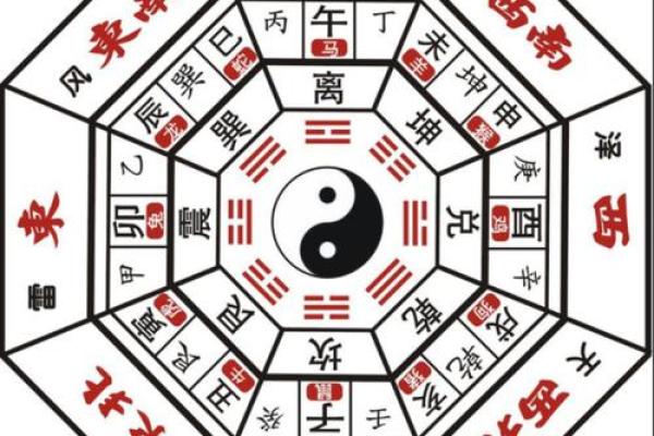 如何通过风水选购理想住宅提升运势 如何通过风水选购理想住宅提升运势