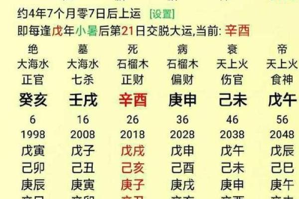 测八字姻缘分析揭示你的婚姻运势与命理关系 测八字姻缘分析揭示你的婚姻运势与命理关系