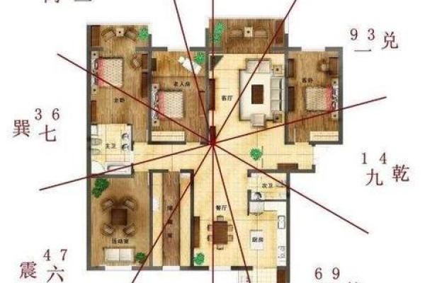建筑风水学与健康居住环境的关系解析 建筑风水学与健康居住环境的关系解析
