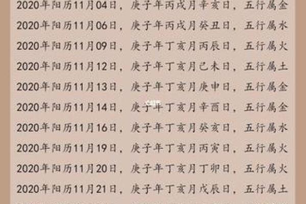 八字起名解析:如何根据生辰八字选择合适的名字 八字起名解析:如何根据生辰八字选择合适的名字