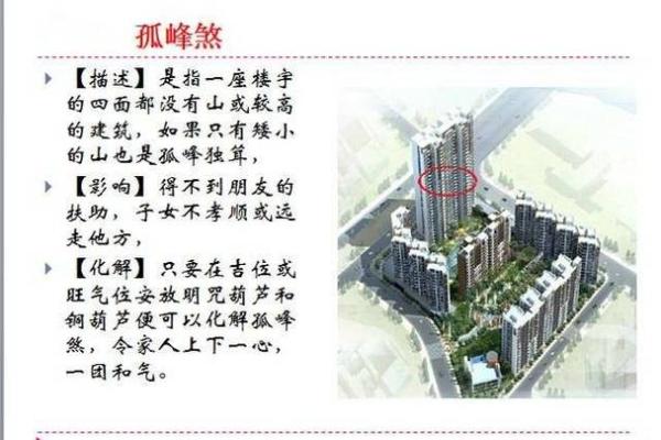 家居风水与阳气的关系解析 家居风水与阳气的关系解析