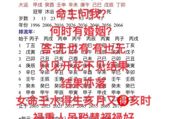 八字命理与名字选择:如何做到天人合一 八字命理与名字选择:如何做到天人合一