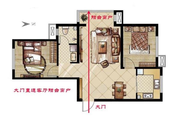 荣县家居风水常见误区与正确布局方法 荣县家居风水常见误区与正确布局方法