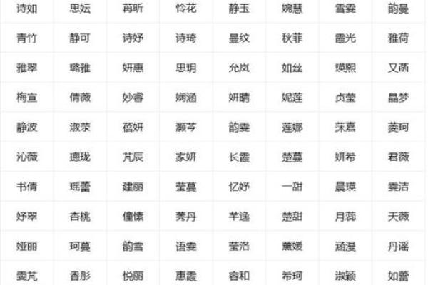 牛年宝宝起名最佳选择与技巧 牛年宝宝起名最佳选择与技巧