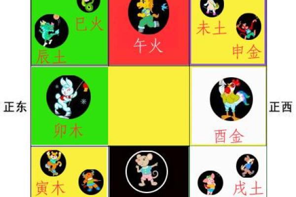 选择合适家居风水机构提升家庭和谐与健康 选择合适家居风水机构提升家庭和谐与健康