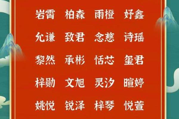 根据八字命理免费起名,让宝宝一生顺利 根据八字命理免费起名,让宝宝一生顺利