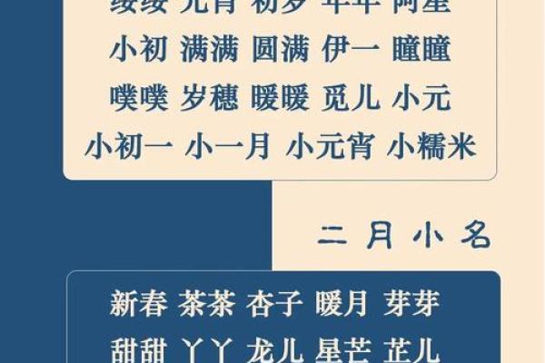 根据八字命理免费起名,让宝宝一生顺利 根据八字命理免费起名,让宝宝一生顺利