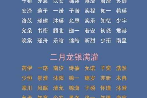 如何根据五行八字选择适合的名字 如何根据五行八字选择适合的名字