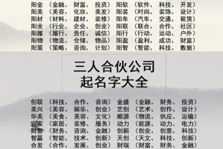 周易起名网免费取名解析，帮助你打造个性化名字