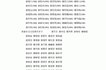 姓名与生辰八字搭配的智慧与技巧