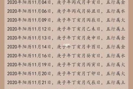 八字起名解析：如何根据生辰八字选择合适的名字