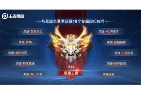 王者荣耀名字大全：既好听又有创意的选择