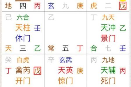白虎命的秘密揭示：了解这一命格的独特特点与影响