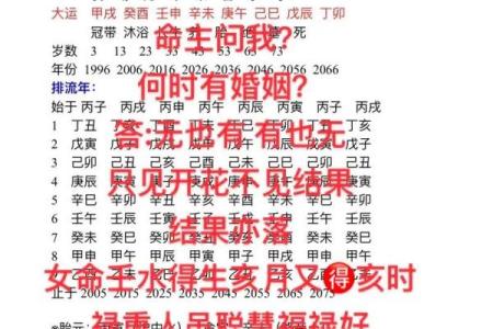 八字命理与名字选择：如何做到天人合一