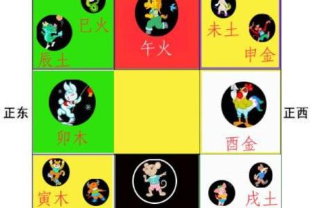 选择合适家居风水机构提升家庭和谐与健康