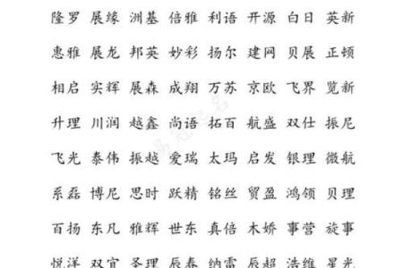 如何为搬运公司选择一个响亮的名字
