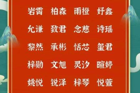根据八字命理免费起名，让宝宝一生顺利