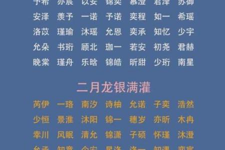 如何根据五行八字选择适合的名字